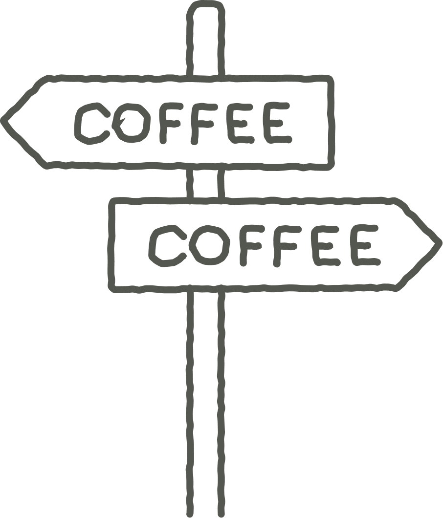 Signposts pointing to coffee destinations worldwide